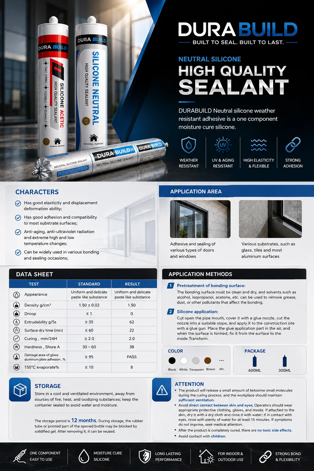 Technical Data Sheet (TDS) & Application Methods